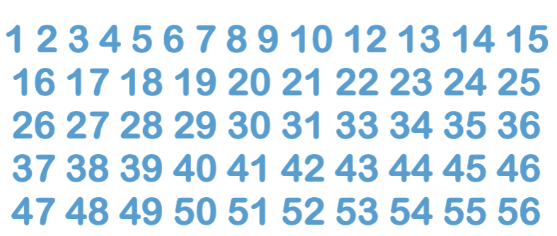 Pouvez vous repérer ce qui ne va pas dans cette séquence de chiffres en 10 secondes ?